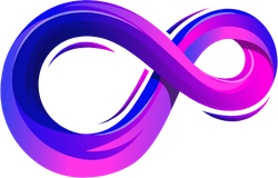 Digiovations