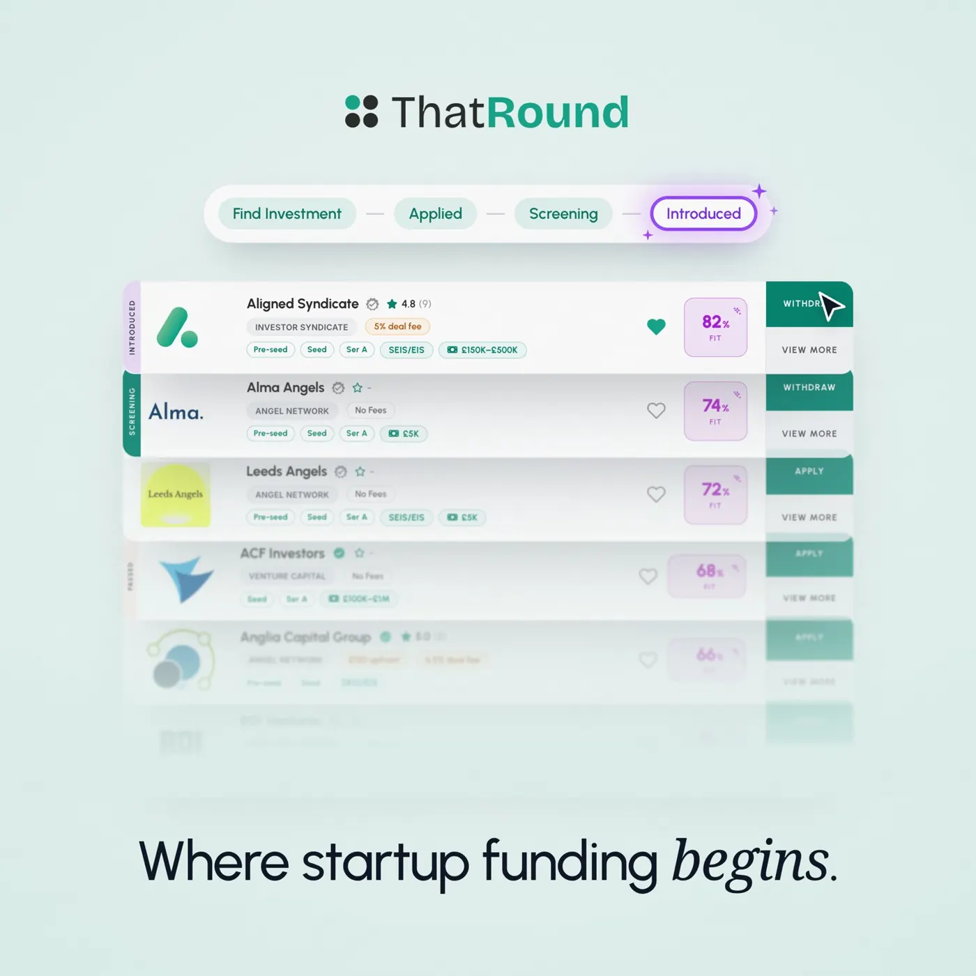ThatRound: investors ranked by fit, from find investment to introduced. Where startup funding begins.